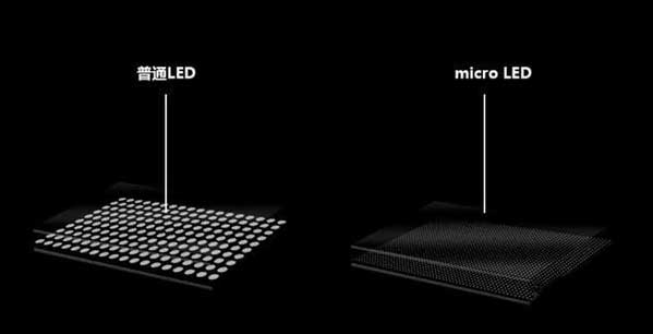 江陵苹果手机维修分享什么时候会用上MicroLED屏？ 