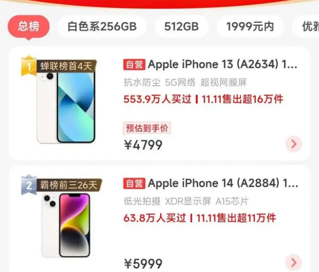 江陵苹果14维修分享iPhone14配置不如同价位的安卓还能大卖 