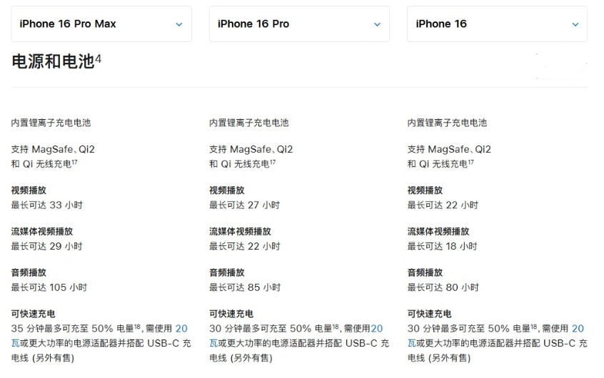 江陵苹果手机维修分享 iPhone 16 目前实测充电峰值功率不超过 39W 