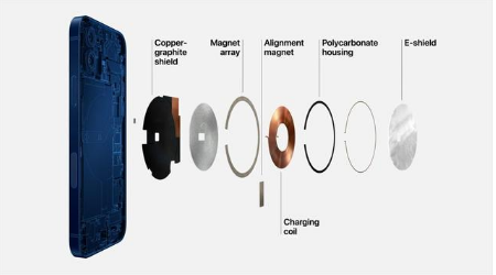 江陵苹果手机维修分享iPhone 12真的会威胁身体健康吗 