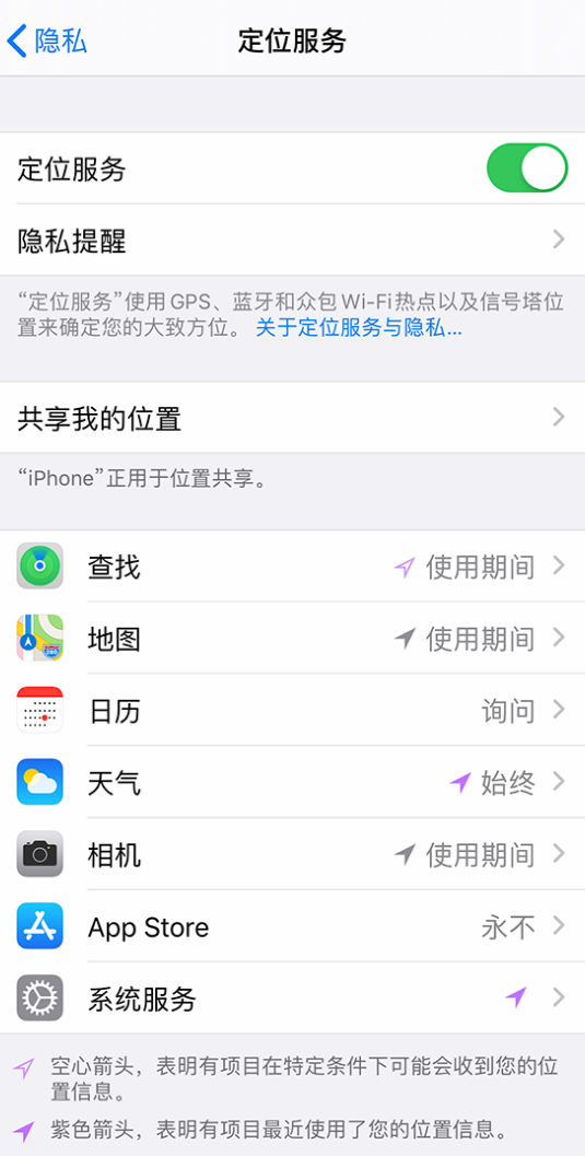 江陵苹果手机维修分享iPhone 状态栏中时间显示为蓝色图标是什么情况 
